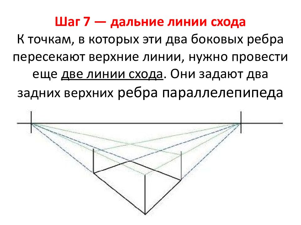 Какие линии необходимо провести для получения изображения