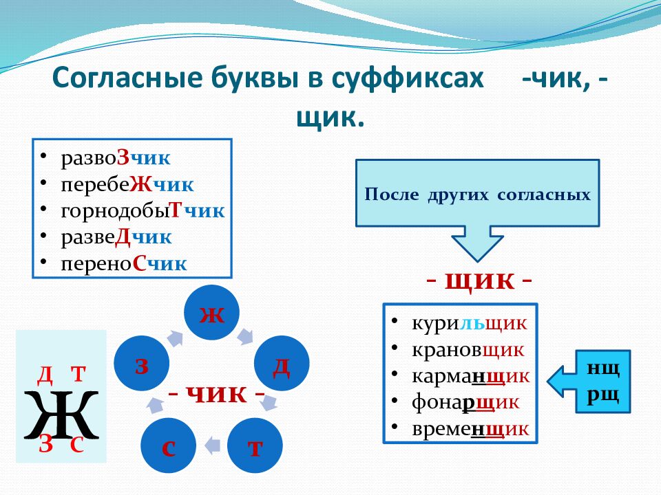 Согласные буквы в суффиксах -чик, - щик.