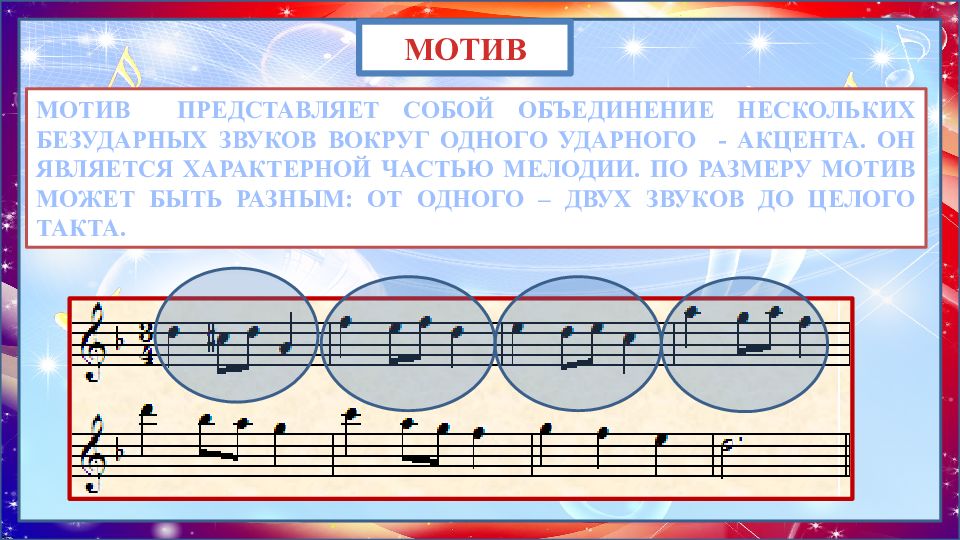 Форма периода в Музыке. Схема периода в Музыке. Строение периода в Музыке схема. Период в Музыке.