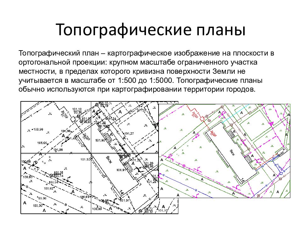 Рисунок местности в крупном масштабе