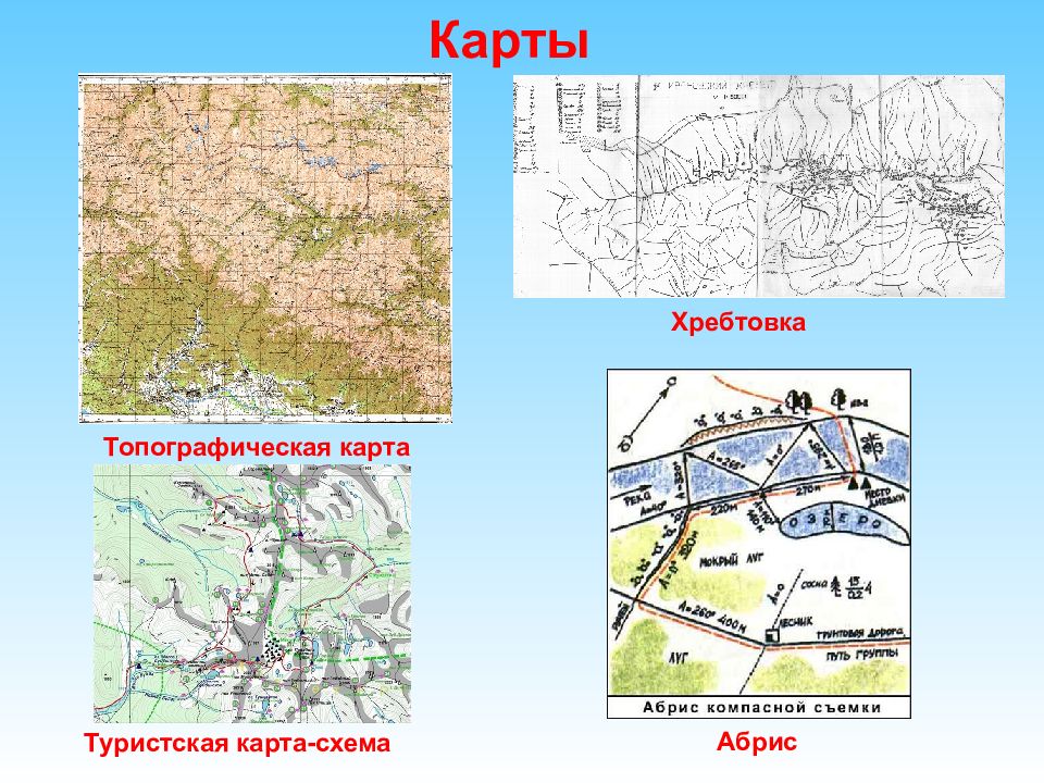 Показать схему карту. Топографическая карта схема. Презентация на тему топографические карты. Туристическая топографическая карта. Крупномасштабная карта презентация.