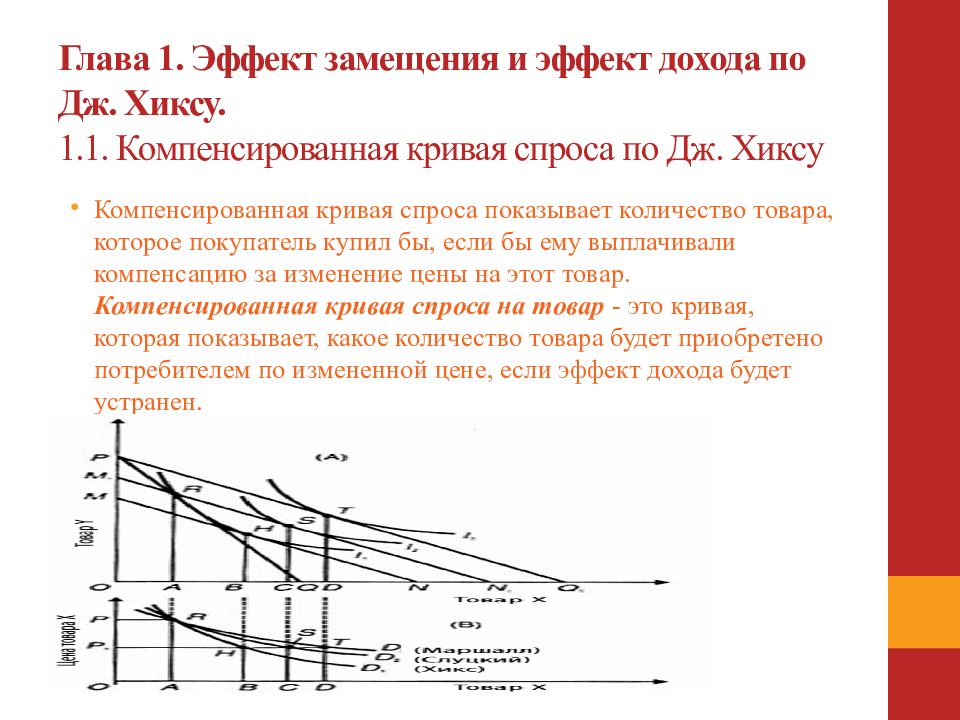 Кривая доход потребление и цена потребление. Кривые доход потребление и кривые Энгеля. Кривая доход потребление и кривая Энгеля. Кривая «доход-потребление» представляет собой.