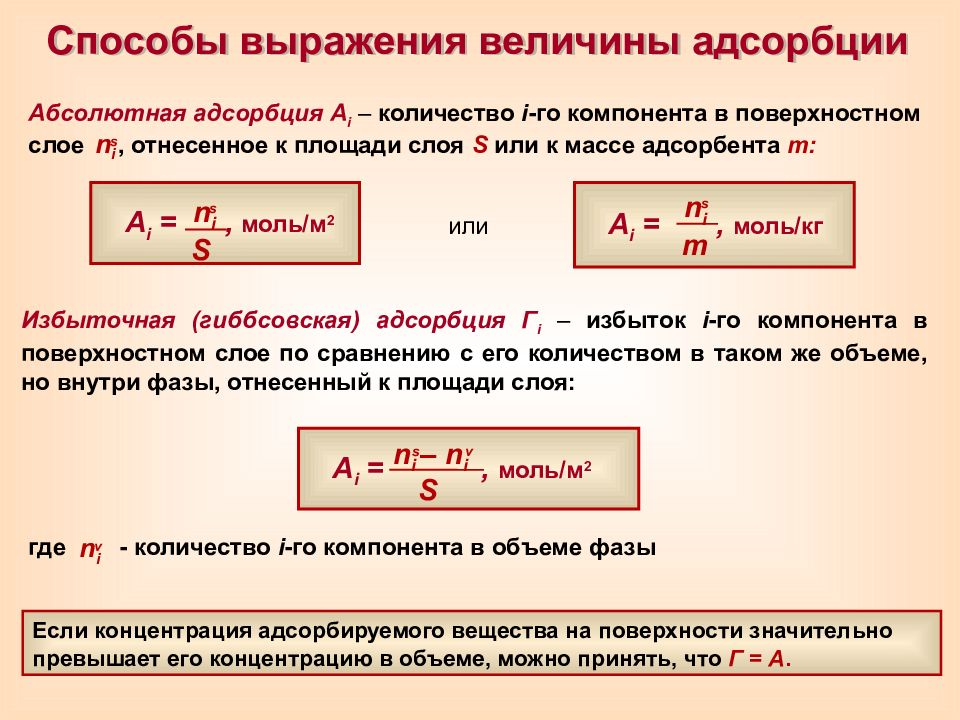 Коллоидная химия презентация