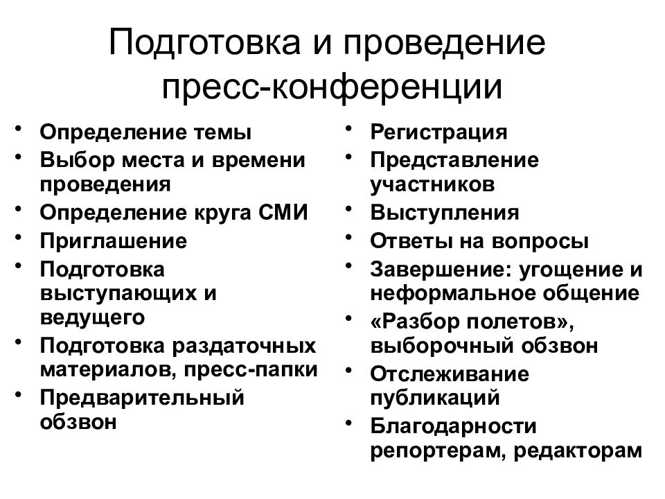 Правила подготовки конспектов. План проведения пресс-конференции. Проведенье определение. Подготовка раздаточного материала. Пресс конференция это определение.