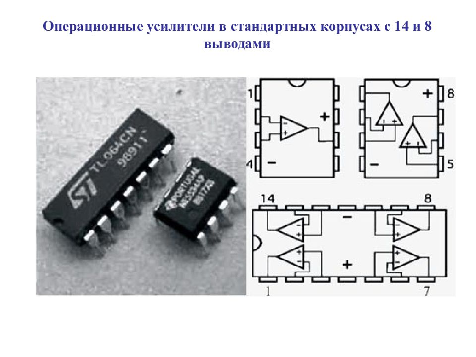 Операционные усилители презентация