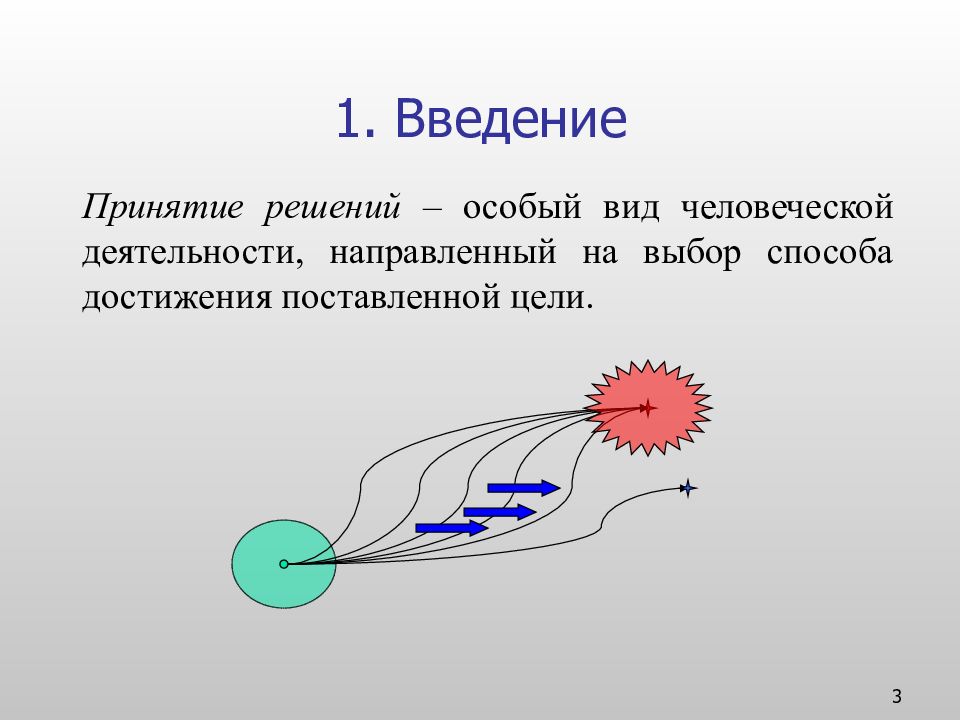 Особое решение