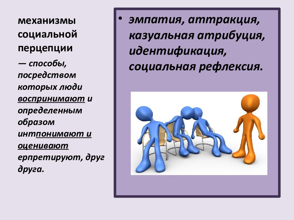 Аттракция это в психологии общения. Основные функции социальной перцепции. Рефлексия как механизм социальной перцепции. Идентификация эмпатия рефлексия. Идентификация, рефлексия, аттракция – это.