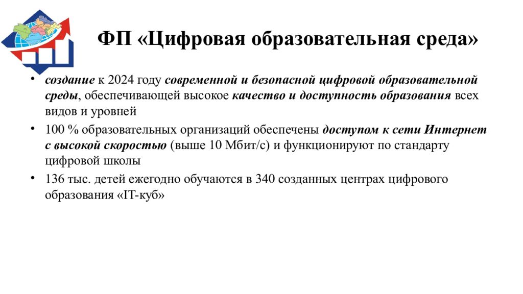 Направления работы библиотек на 2024 год. Цифровая образовательная среда. Проект цифровая образовательная среда. Цифровая образовательная среда национального проекта образование. Нацпроект цифровая образовательная среда.