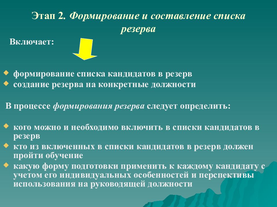 Резервные формирования. Формирование списка резерва. Этапы кадрового резерва. Этапы формирования кадрового резерва. Этапы работы с кадровым резервом.