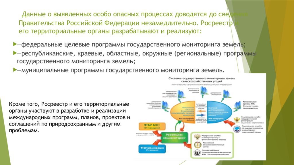 Государственный мониторинг товаров