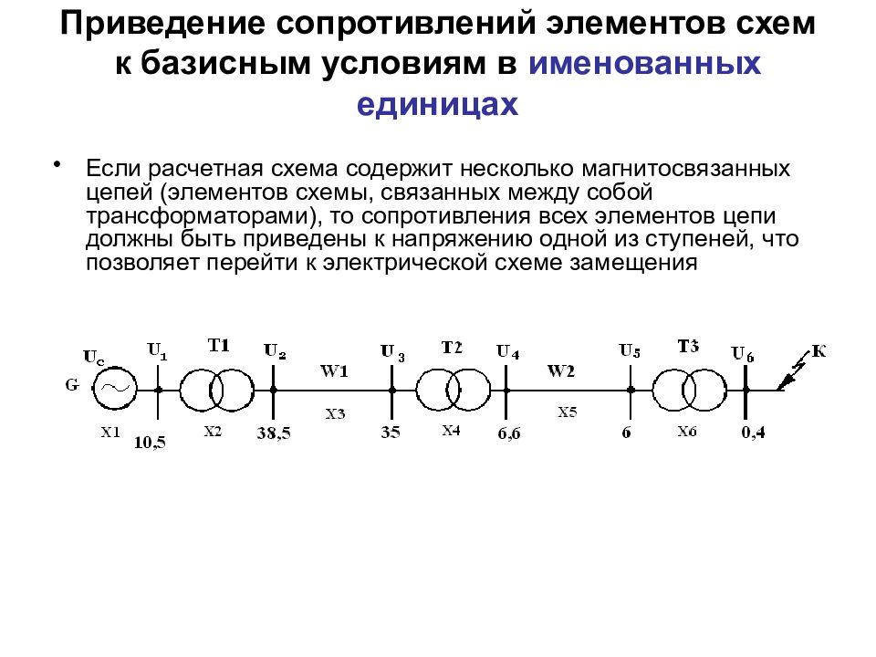 Элемент сопротивления. Приведение схем сопротивления. Схема замещения в именованных единицах. Приведение сопротивления к ступени напряжения. Базисные напряжения таблица.