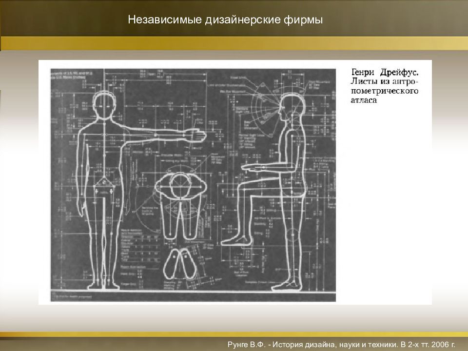 Рунге в ф история дизайна науки и техники