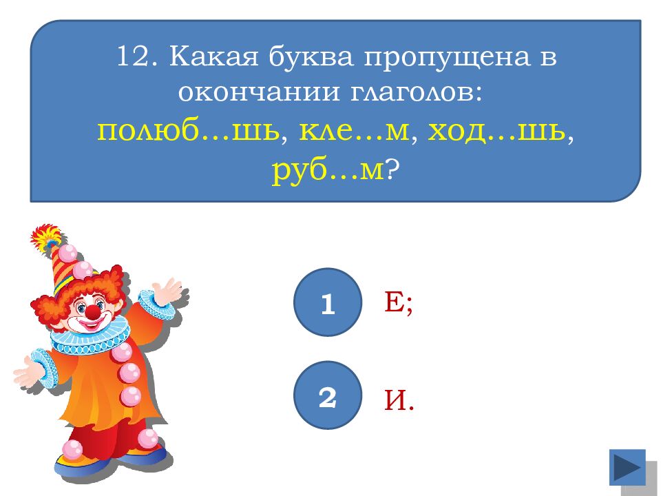 МБОУ «Водоватовская СШ» Арзамасского района Нижегородской области Интерактивный
