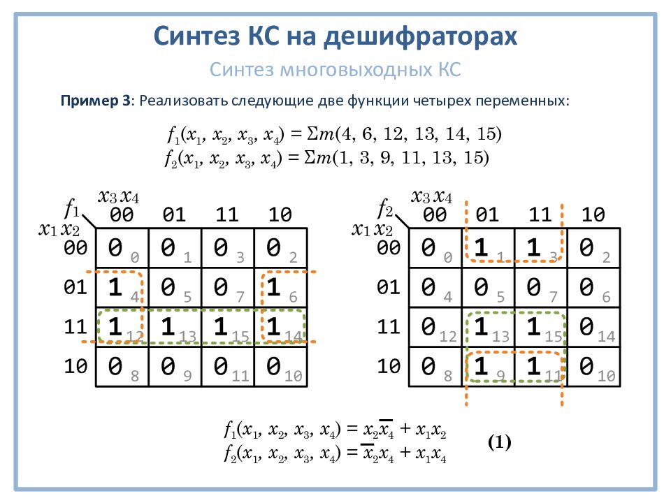 Синтез комбинационных схем на дешифраторах