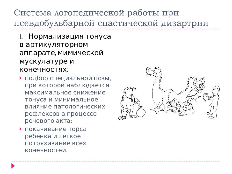 Логопедическая работа с детьми с рас презентация