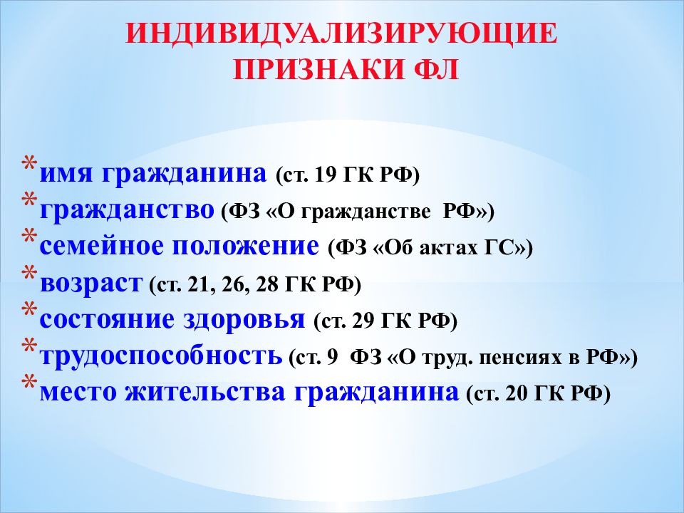 Имя гражданство. Индивидуализирующие признаки физического лица. Признаки индивидуализации физического лица. Индивидуализирующие признаки гражданина. Признаки индивидуализации гражданина.