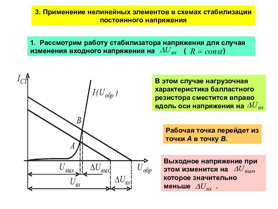 Характеристики напряжения. Характеристики нелинейных элементов. Нагрузочная характеристика стабилизатора напряжения. Вах нелинейного элемента для стабилизации напряжения. Методы расчета нелинейных элементов.