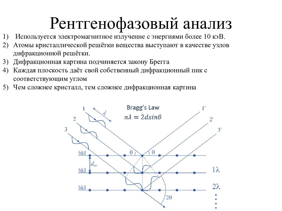 Рентгенофазовый анализ. Метод рентгенофазового анализа. Рентгеновский структурный и фазовый анализ. Рентгеновский фазовый анализ. Рентгенофазовый анализ (РФА).