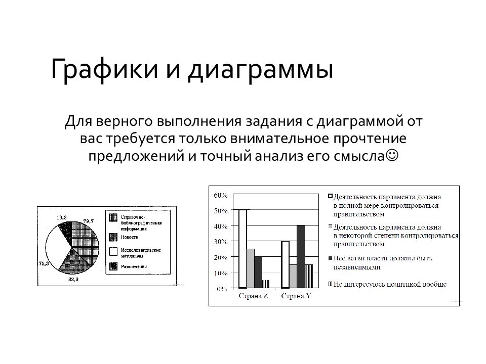 Экономика диаграмма