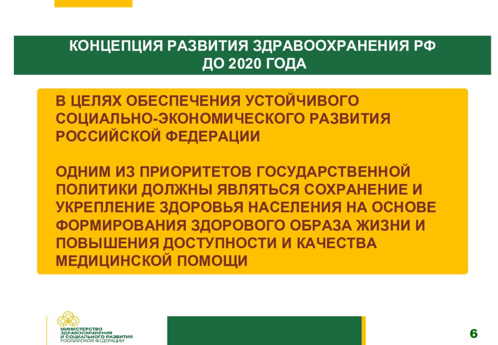 Здравоохранение россии 2020