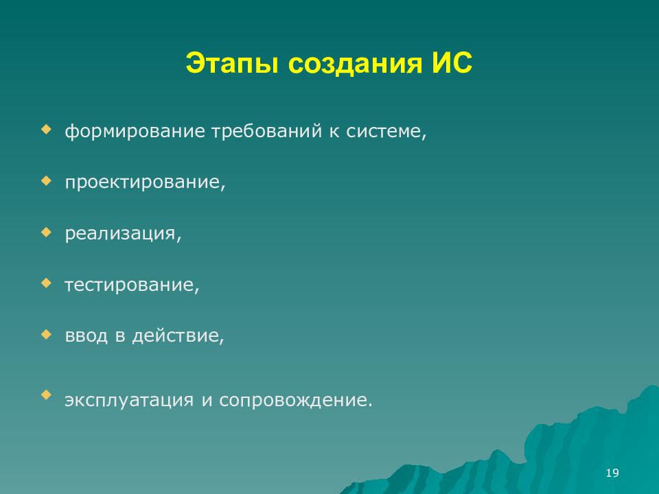 Формирование требований к