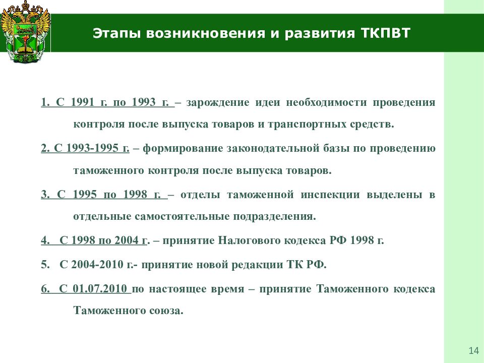 Таможенный контроль после. Этапы проведения таможенного контроля. Порядок (этапы) проведения таможенного контроля.. Этапы таможенного контроля после выпуска товаров. Этапы проведения таможенной проверки.