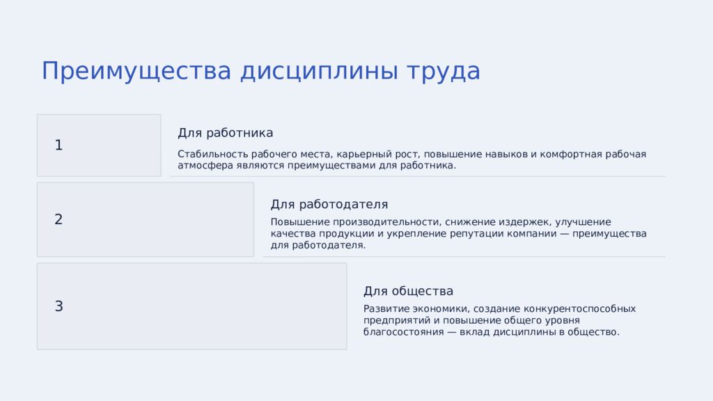 Дисциплина труда: Основы Трудовая дисциплина определяет обязательное подчинение
