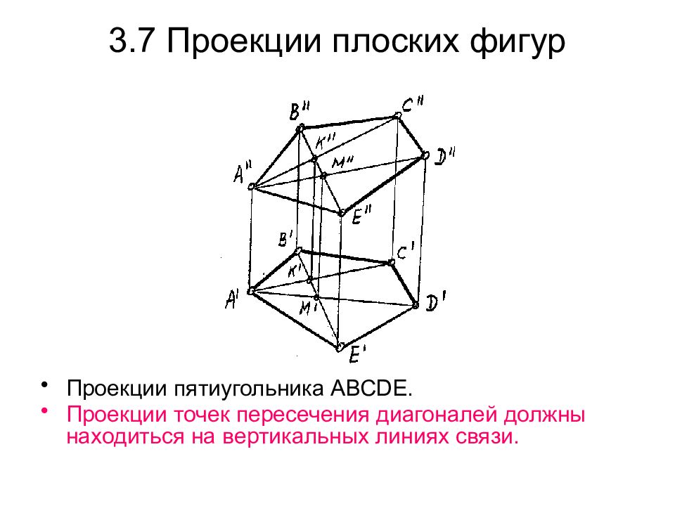 Плоская проекция. Проецирование плоских фигур Инженерная Графика. Достроить горизонтальную проекцию плоского пятиугольника. Проецирование пятиугольника. Достроить фронтальную проекцию плоского пятиугольника.