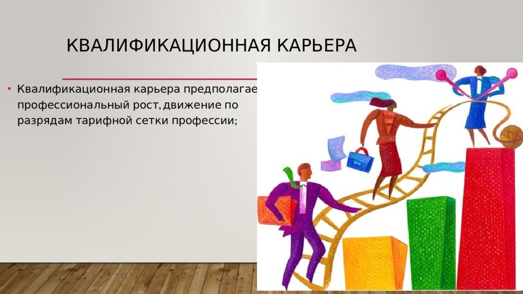 Рост движение. Квалификационная карьера. Понятия профессии и карьеры. Виды карьеры квалификационная. Карьера предполагает.