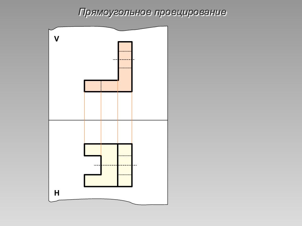 Система прямоугольных проекций. Прямоугольное проецирование. Прямоугольная проекция. Прямоугольник проецирование. Прямоугольное проецирование квадрата.