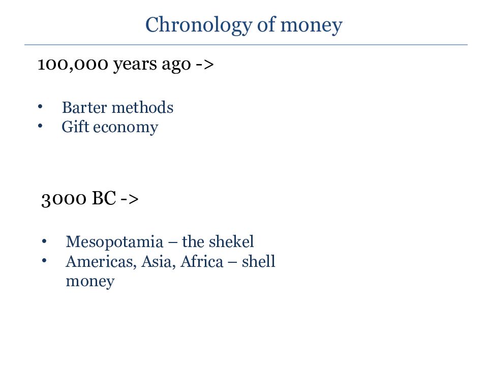 Chronology of money