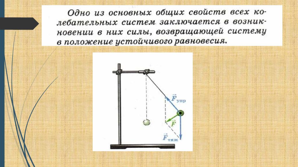 Колебательное движение свободные колебания 9