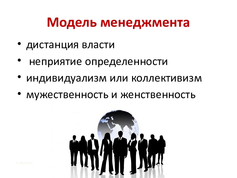 В обществе культивируется идея индивидуализма. Модели менеджмента. Презентация по менеджменту. Британская модель менеджмента. Английская модель менеджмента.