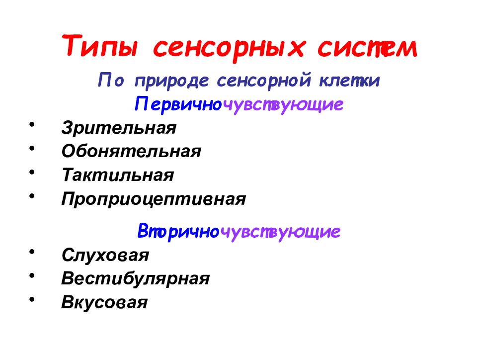 Классификация сенсорных систем. Сенсорная система. Сенсорные системы организма человека. Назначение сенсорных систем. Функции и структуры сенсорных систем.