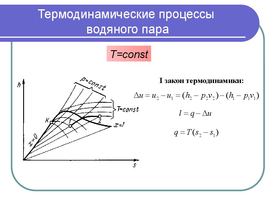 термодинамические процессы водяных паров. термодинамические и теплофизические свойства воды и водяного пара. термодинамические процессы водяных паров. термодинамические свойства воды. термодинамические процессы водяных паров.