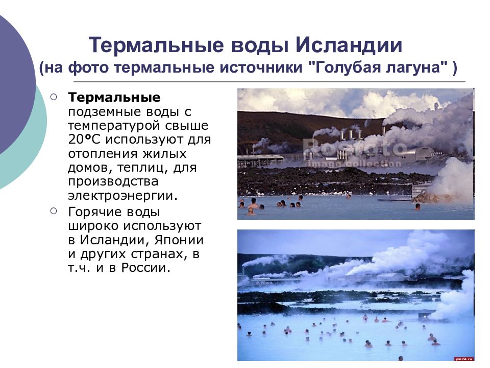 Воды и суши подземные воды и природные льды презентация 6 класс