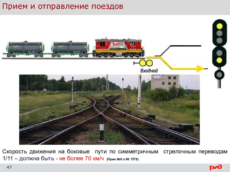 Боковой путь жд. Скорости движения поездов ПТЭ. Скорость по стрелочным переводам. Слайд по безопасности движения поездов. Организация движения поездов урок.