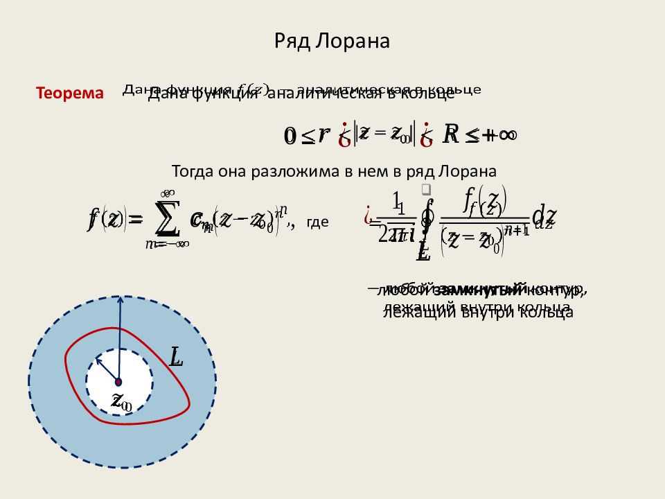 Разложение функции в ряд лорана в окрестности точки z0. Главная часть лорана. Ряд лорана в точке 0. Главная часть разложения в ряд лорана. Главная часть лорана.