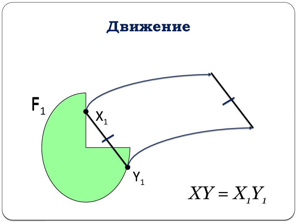 Движение геометрия 9 класс конспект. Движение геометрия 9 класс. Наложение и движение в геометрии 9 класс. Комбинированное движение в геометрии это. Геометрическое движение картинки.