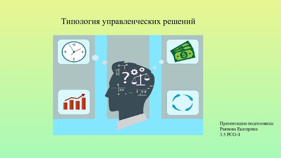 Типология управленческих решений Презентацию подготовила: Раянова Екатерина 3.5