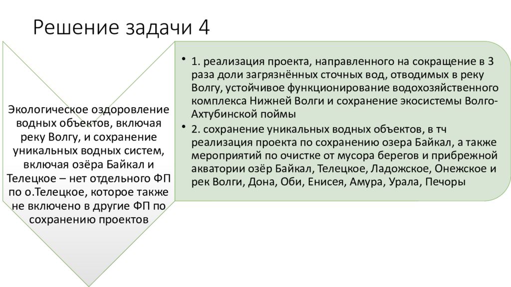 Презентация национальный проект экология 2019 2024