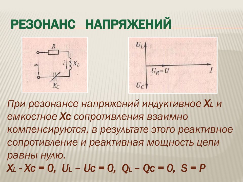 Цепь с индуктивностью напряжение