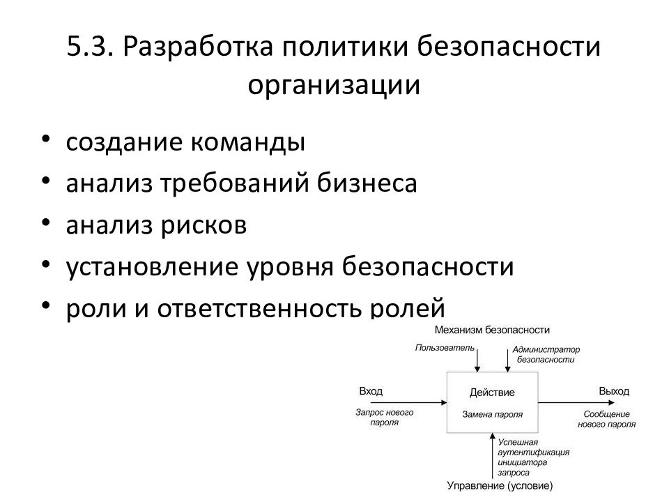 Разработка политики безопасности презентация