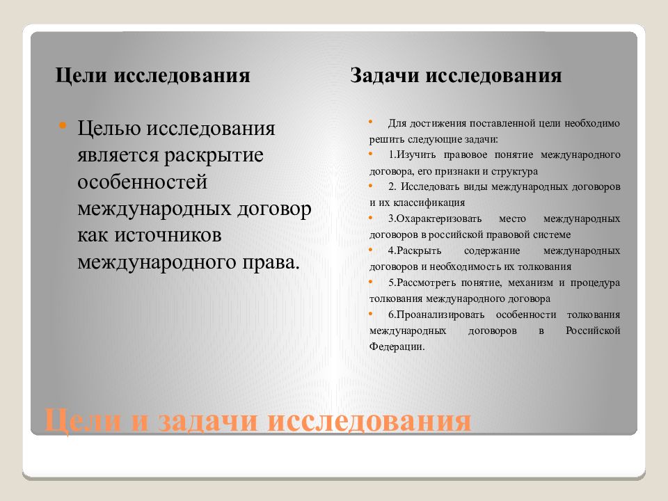 Вид и титул договора что это.