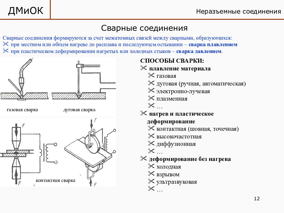 Какое неразъемное соединение показано на рисунке