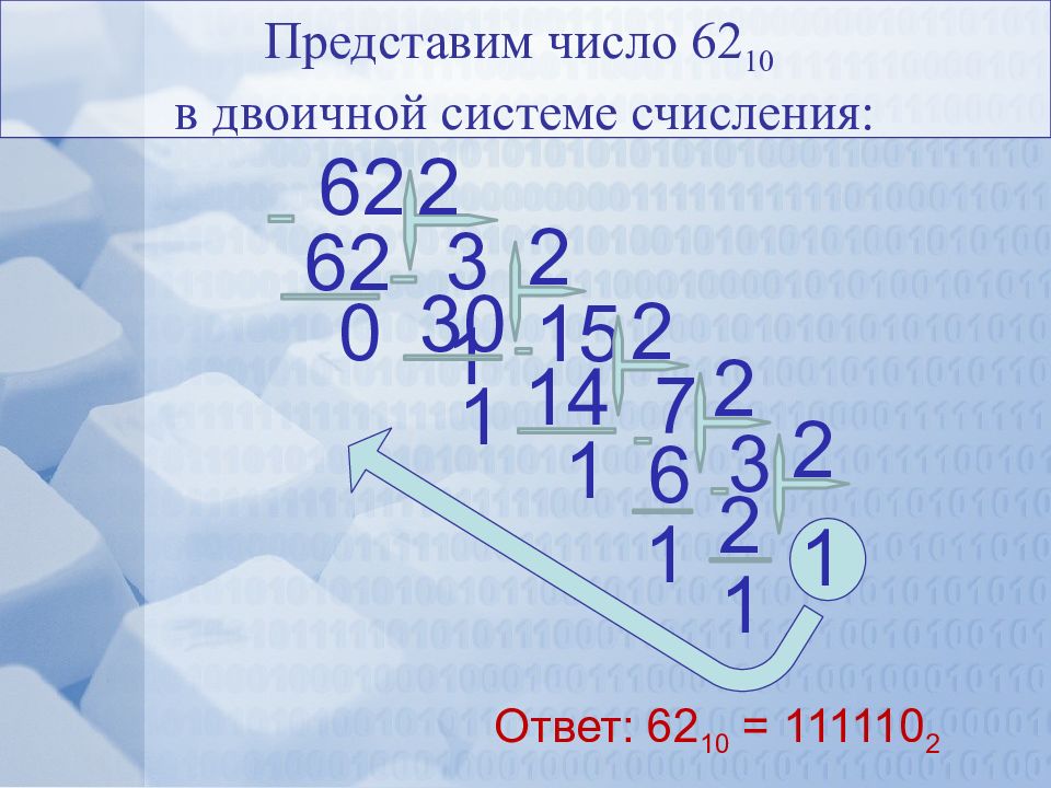 192 10 в двоичную систему. Из 10 в 8 систему. 1001002 в десятичное систему\. как складывать в 8 системе счисления. как из 10 системы перевести в 8.