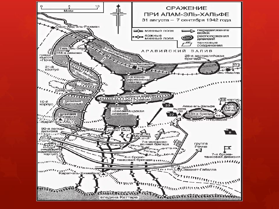 Карта военные действия в северной африке