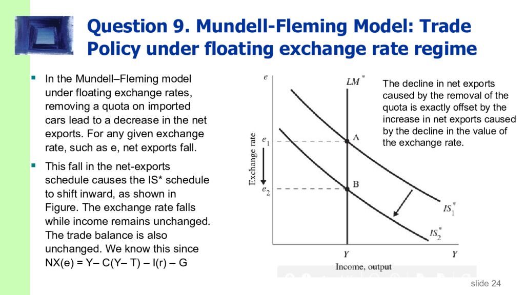 Question 9. Mundell-Fleming Model: Trade Policy under floating exchange rate regime