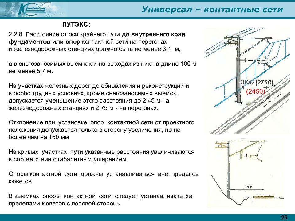 На каком расстоянии следует. Внутреннего край опор контактный сети. Опоры контактной сети железных дорог фундамент. Габариты опор контактной сети на железной дороге. Высота нумерации опор контактной сети.