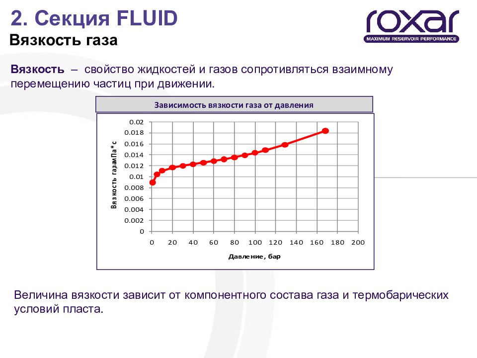 Вязкость газа. График зависимости вязкости газов от температуры. Зависимость вязкости жидкостей и газов. Зависимости вязкости газа от состава и термобарических условий..